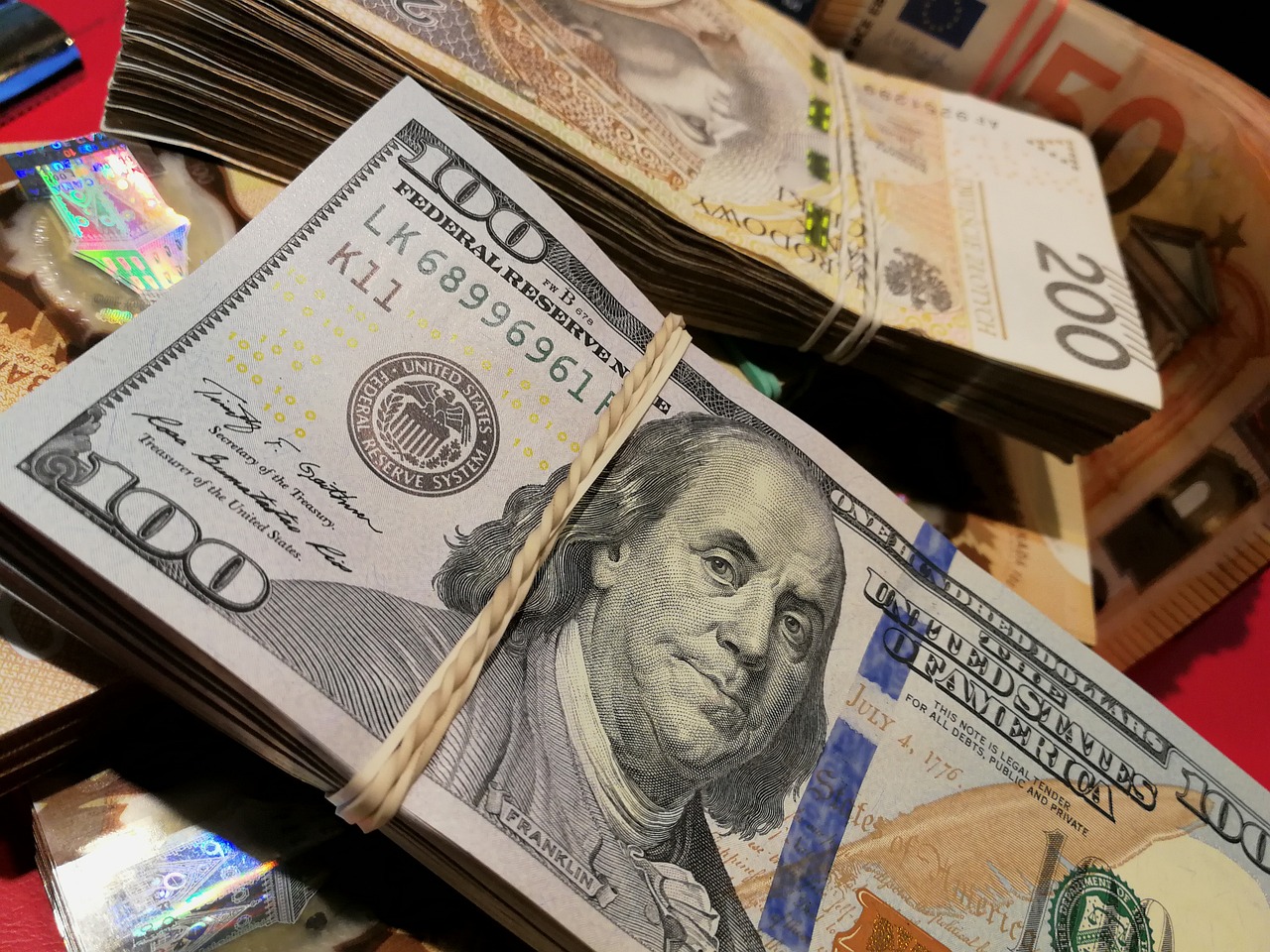 Financial Abundance